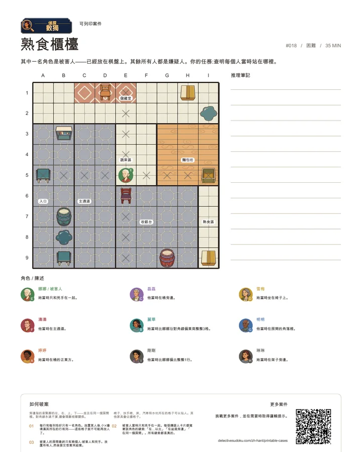 預覽: 熟食櫃檯